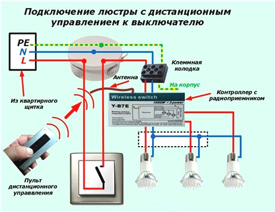 Схема дистанционного управления освещением