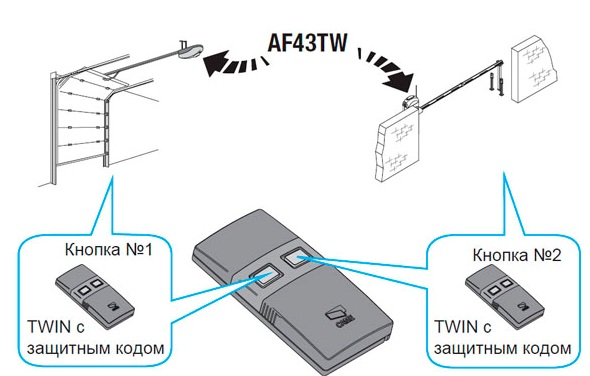 Пульт came tw2ee замена батареи инструкция
